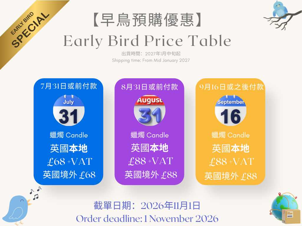 【2027 限定預購】羊年九輪能量全面調頻能量蠟燭 📆早鳥預購 3